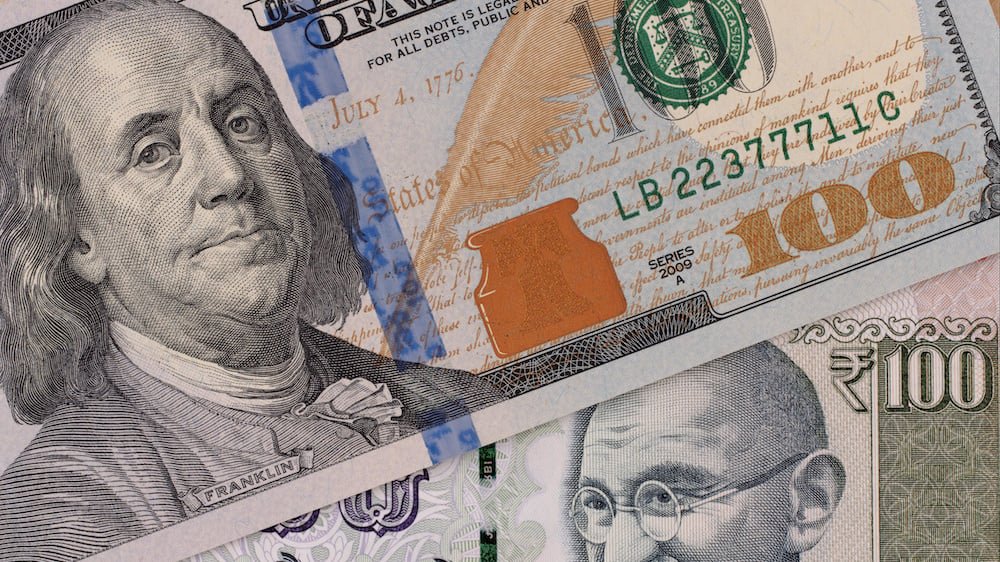 USD Holds Above 200-Day Moving Average as Markets Stay Cautious – BBH